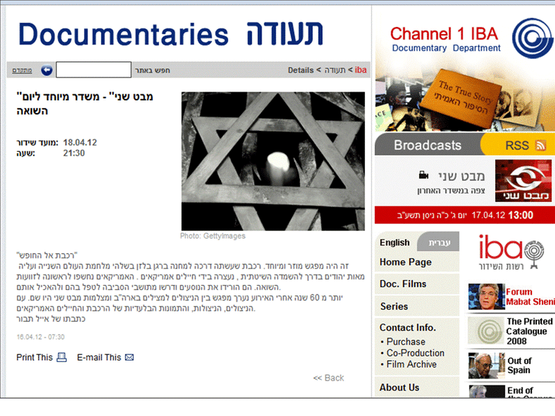 Holocaust Remembrance Day 2012